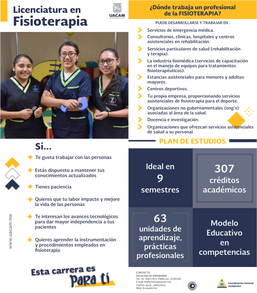 LIC. FISIOTERAPIA