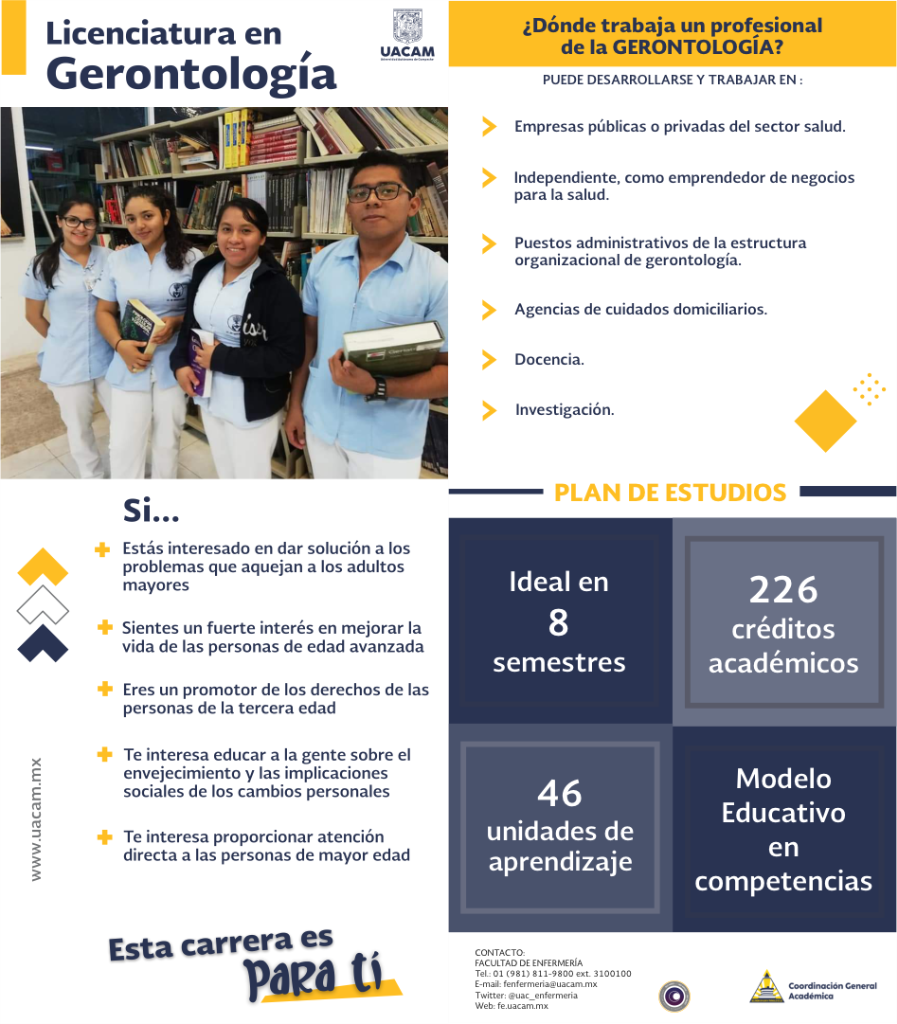 LIC. GERONTOLOGIA