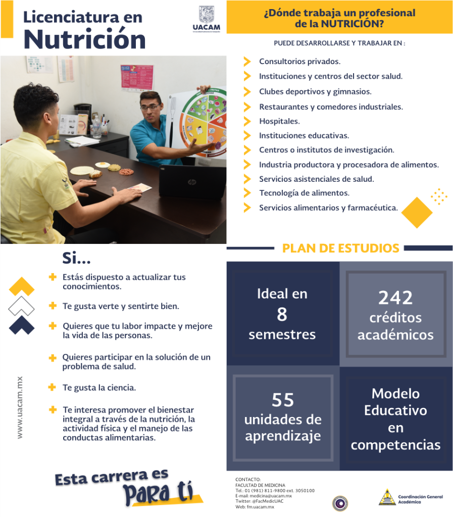 LIC. NUTRICION