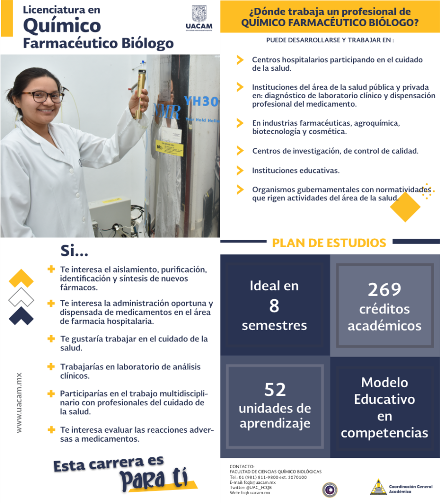 QUIMICO FARMACEUTICO BIOLOGO