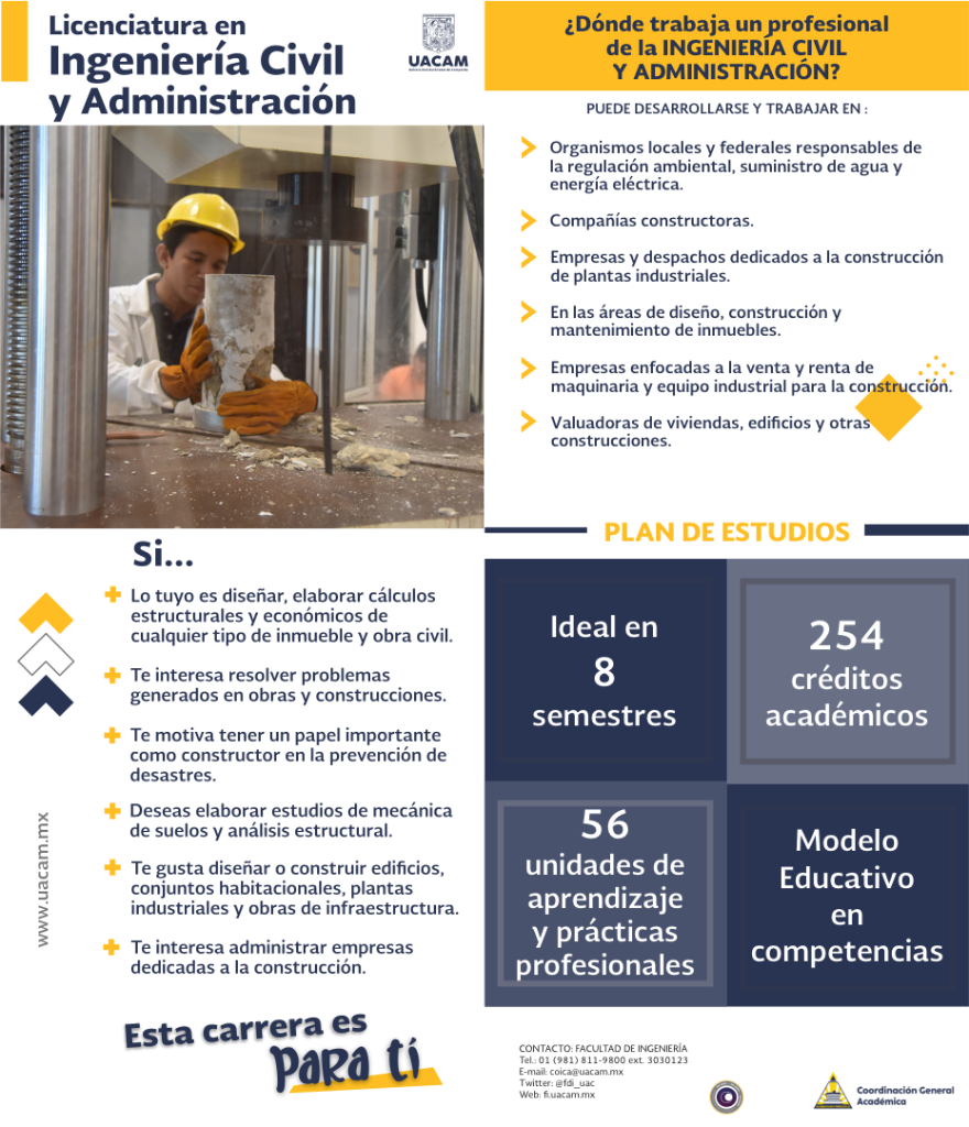 ING. CIVIL Y ADMINISTRACION
