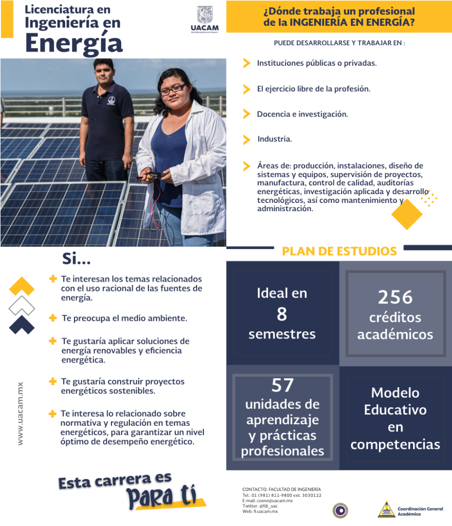 ING. ENERGIA