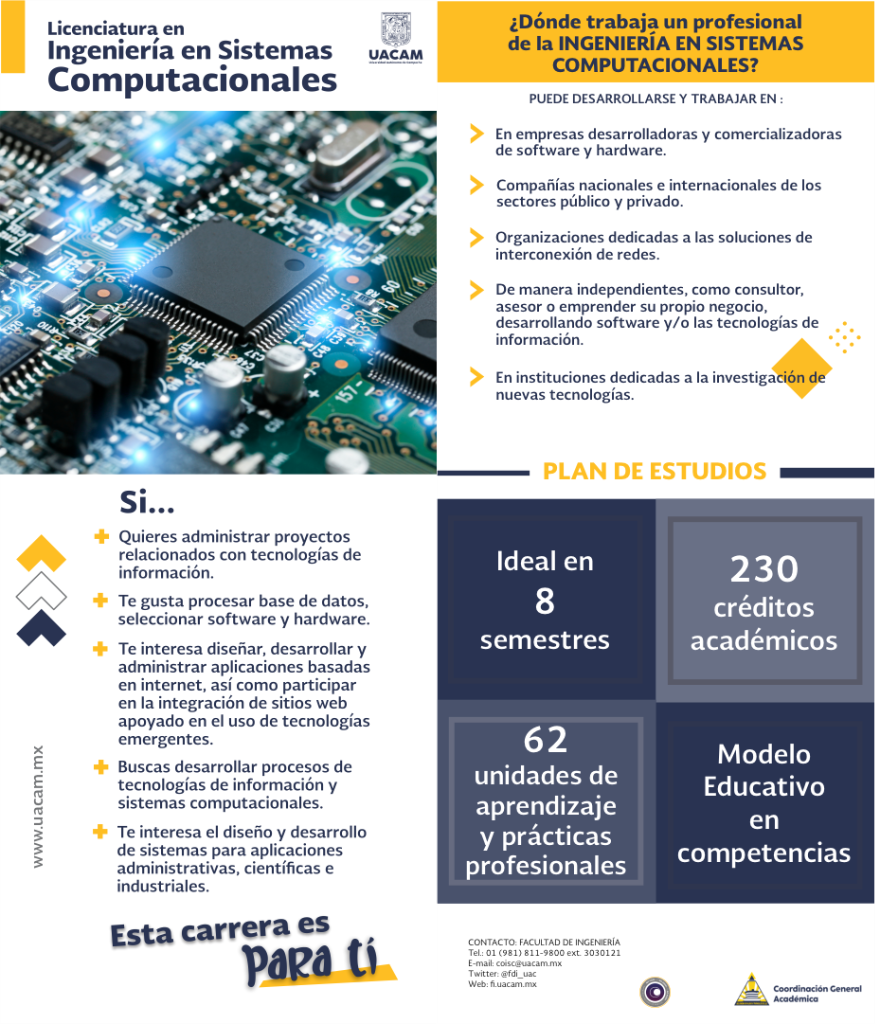 ING. SISTEMAS COMPUTACIONALES