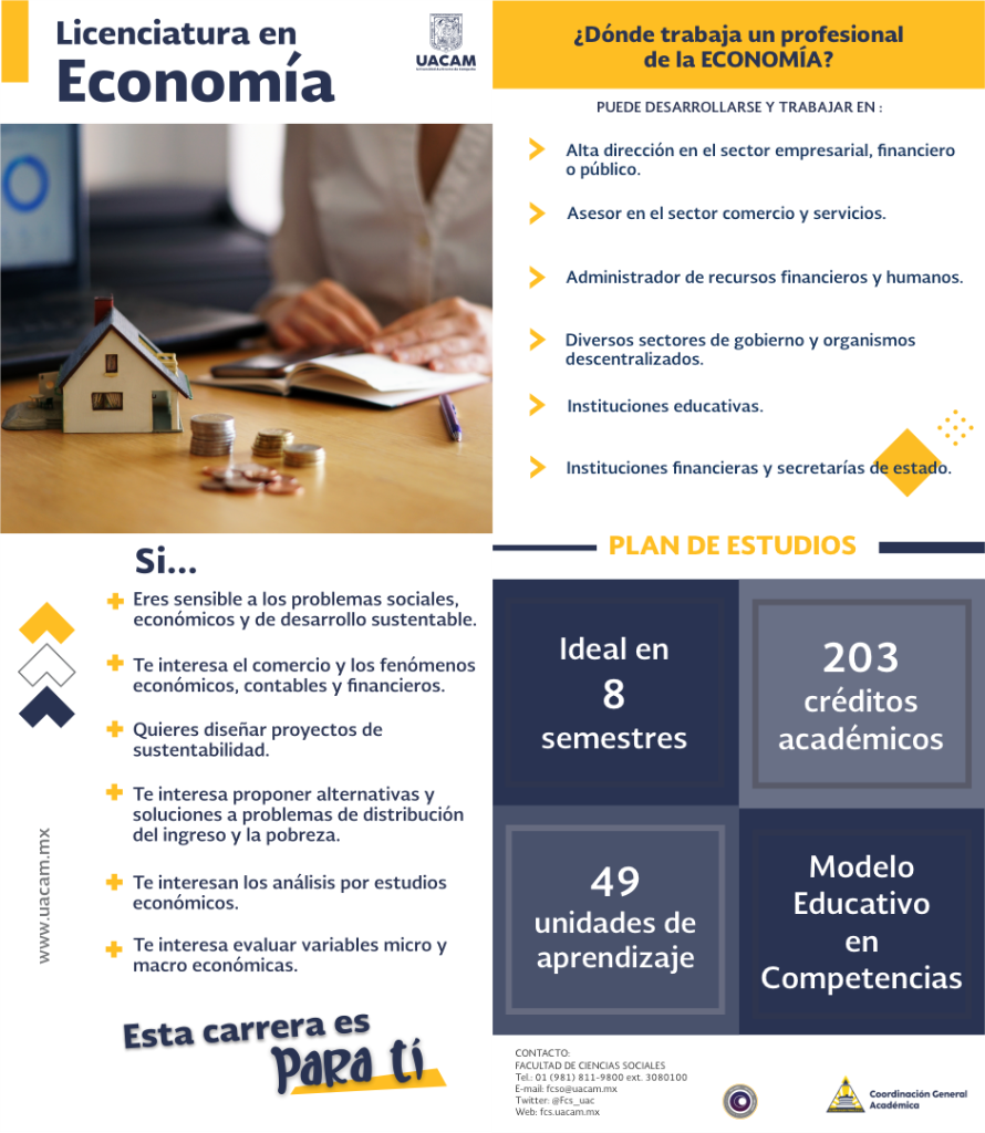 LIC. ECONOMIA