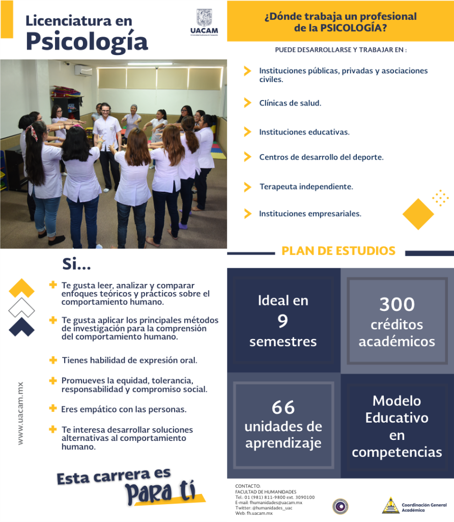 LIC. PSICOLOGIA
