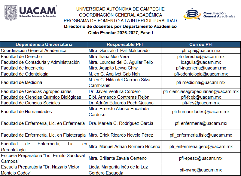 Directorio_PFI_26-27_F1